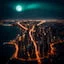 Circadian